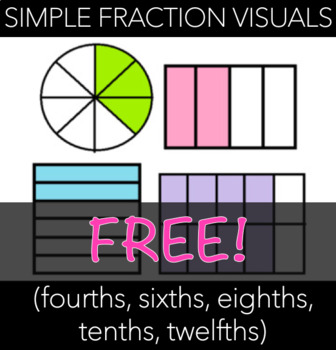 Preview of Simple Fraction Visual PNGs (fourths, sixths, eighths, tenths, twelfths)