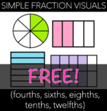 Simple Fraction Visual PNGs (fourths, sixths, eighths, ten