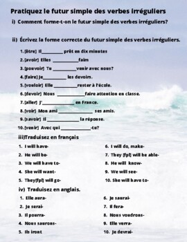 Simple Future In French Le Futur Simple Des Verbes Reguliers Et Irreguliers