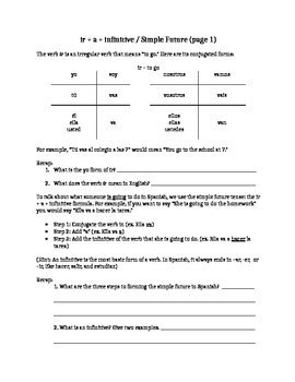 Ir A Infinitive Worksheet Addition Worksheets Pictures