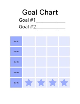 Simple Goal Chart by The Digital Learning Emporium | TPT