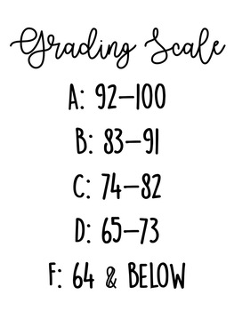 Simple Grading Scale by Alex Sayre | Teachers Pay Teachers