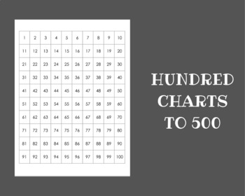 Preview of Simple Hundred Charts to 500