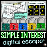 Simple Interest Financial Literacy Digital Math Escape Roo