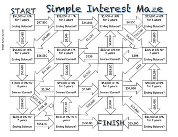 Simple Interest Maze by Kaitlyn Barnhill | Teachers Pay Teachers