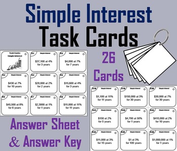 Preview of Simple Interest Task Cards Activity 6th 7th 8th 9th Grade