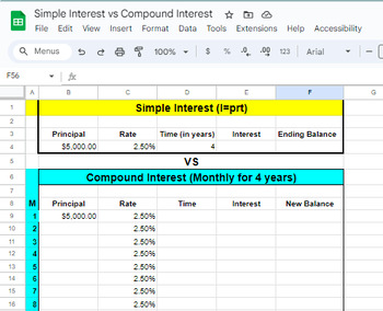 Preview of Simple Interest Vs Compound Interest Using Google Sheet