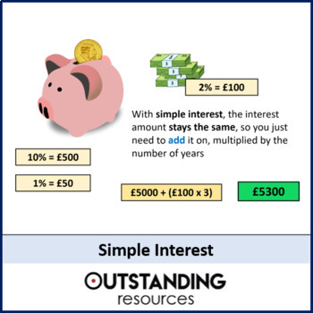 Preview of Simple Interest and Percent