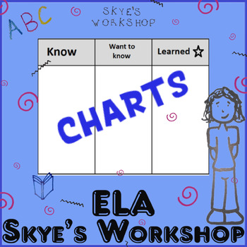 Preview of Simple K-W-L Chart