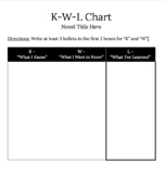 Simple KWL Chart - any novel - SPED HS English