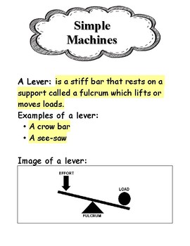 Preview of Simple Machine Definitions