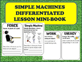 Simple Machine Mini Book definitions, visualizations, revi