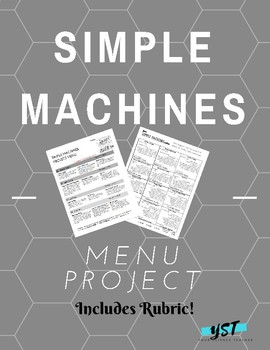 Preview of Simple Machine Project Menu