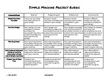 Preview of Simple Machine Project Rubric