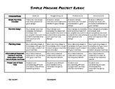Simple Machine Project Rubric