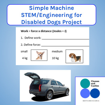 Preview of Simple Machine STEM/Engineering for Disabled Dogs Project