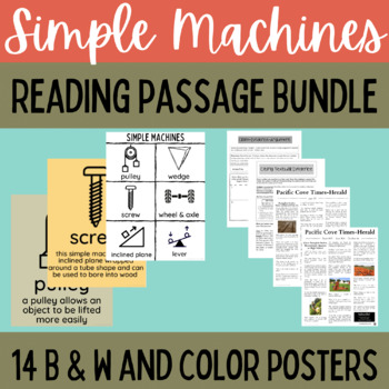 Preview of Simple Machine Reading and Poster Bundle