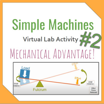 Preview of Simple Machine Virtual Lab #2- Mechanical Advantage