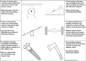 Simple Machines Activity Lever Wedge Screw Wheel Axle Inclined Plane Etc