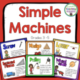 Simple Machines Posters