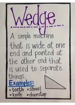 Simple Machines Anchor Charts by Thoughts from Third Grade | Teachers