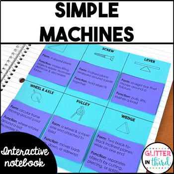Preview of Simple Machines & Compound Machines Interactive Notebook