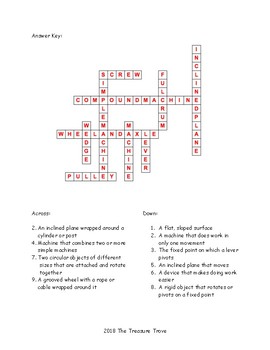 Simple Machines Crossword Puzzle by The Treasure Trove TPT
