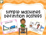 Simple Machines Definition Posters