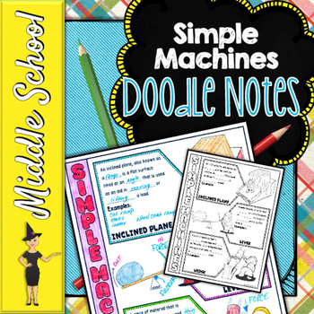 Preview of Simple Machines Doodle Notes | Science Doodle Notes