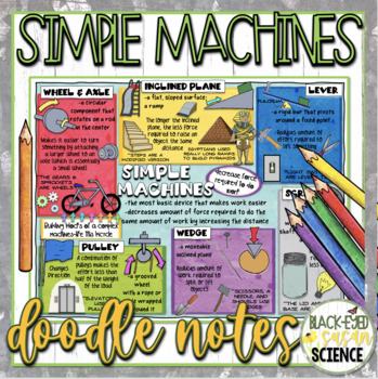 Preview of Simple Machines Doodle Notes & Quiz