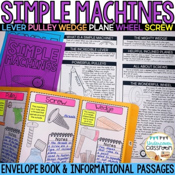 Preview of Simple Machines Envelope Book & Passages: Levers, Pulleys, Wedges, Planes, etc.
