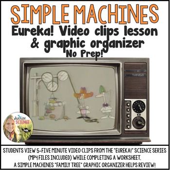Preview of Simple Machines Eureka! Series Video Clips Lesson and Graphic Organizer