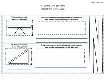 The HUMAN BODY Flip Flap Book®  Distance Learning – Simply Skilled Teaching