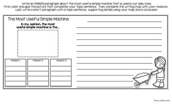 https://ecdn.teacherspayteachers.com/thumbitem/Simple-Machines-Flip-Flap-Book-An-Expository-Writing-Resource-1172761-1656583758/original-1172761-4.jpg