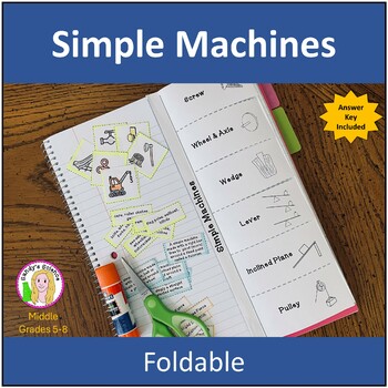 Simple Machines Foldable by Sandy's Science | Teachers Pay Teachers
