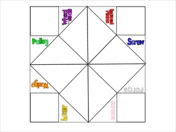 Simple Machines Fortune Teller Organizer by Engaging Roots