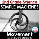 Simple Machines Grade 2 Ontario Science Unit | 2nd Grade S