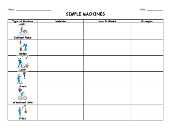 Preview of Simple Machines (Graphic Organizer)