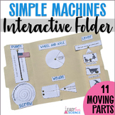 Simple Machines Project Paper Models of Simple Machines fo