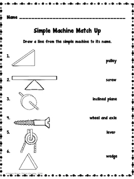 Simple Machines Interactive Notebook by Tales from Third Grade | TpT