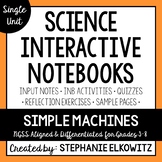 Simple Machines Interactive Notebook Unit | Editable Notes