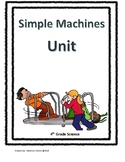 Simple Machines - PowerPoint, Interactive Notes & Assessme