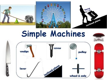 Preview of Simple Machines Lesson & Flashcards - task cards, study guide, 2023-2024