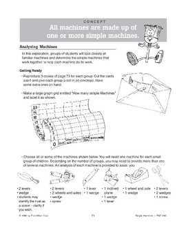 Simple Machines: Machines Are Made of Simple Machines | TPT