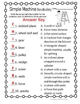 Vocabulary - Types of machine 3: Answering machine