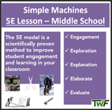 Simple Machines - Middle School - Complete 5E Lesson Bundle