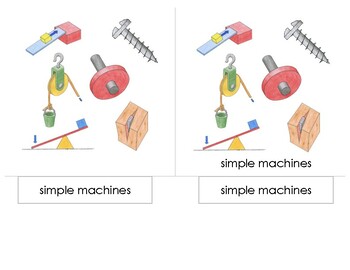 Preview of Simple Machines - Montessori 3 Part Cards with Definitions, 14 cm