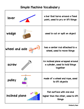 Preview of Simple Machines Pack! Vocabulary, Matching, Sorting, Practice Quiz and more!