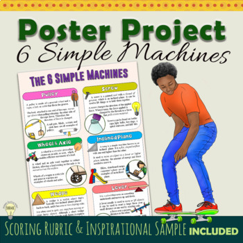 Preview of Simple Machines - Pulley Wedge Wheel Axle Lever Inclined Plane Screw - Poster