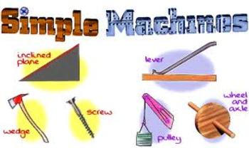 Preview of Simple Machines SMART Board Thematic Unit